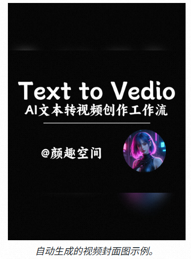 这款开源 AI 工具把“文字脚本”一键变成有配音、有字幕、带封面的视频作品！